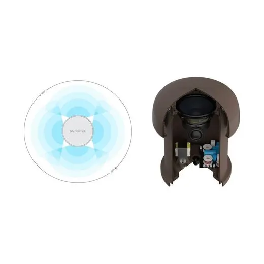 Sonance OMNI-6T – Ansicht 6